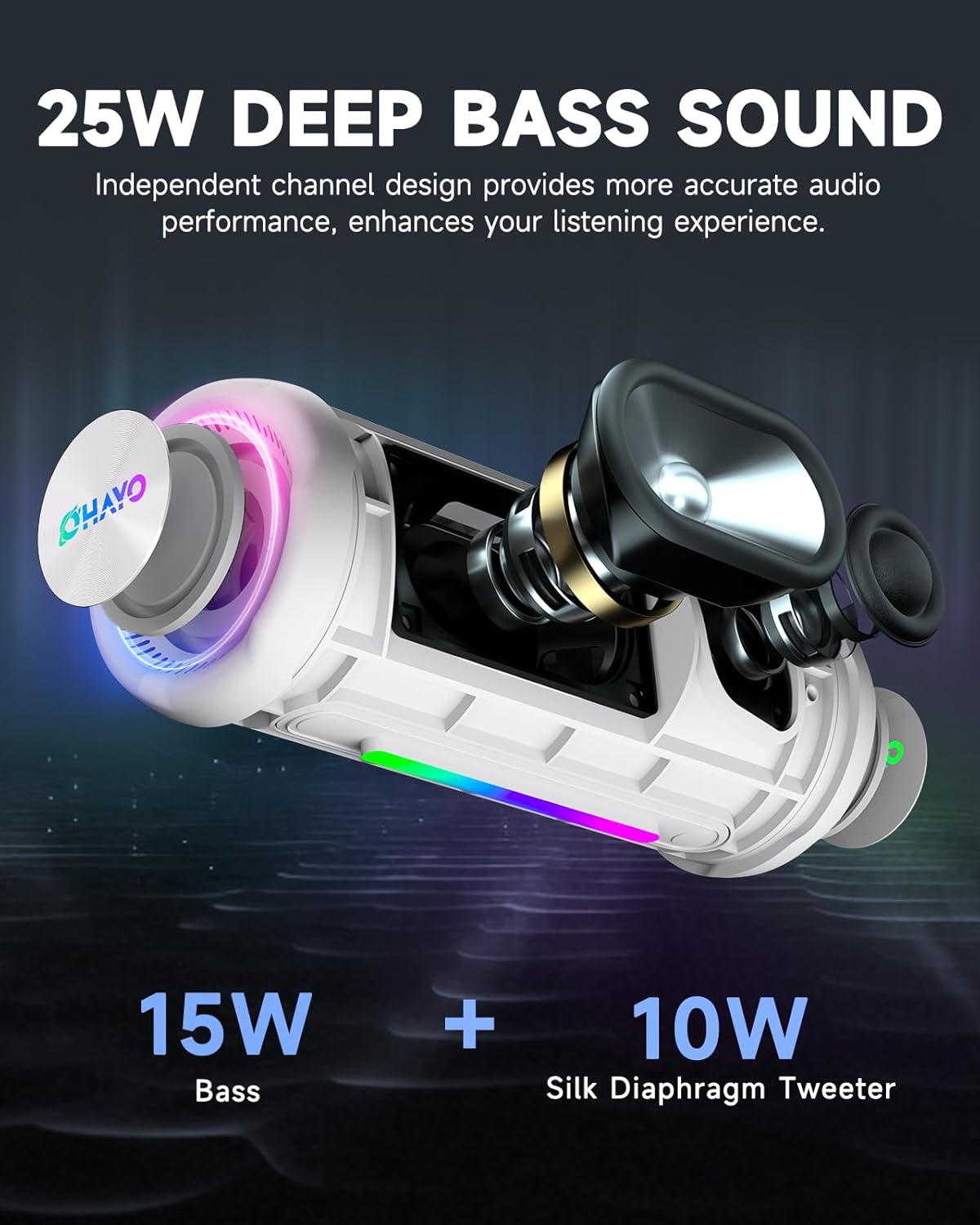 Ortizan 25W 휴대용 Bluetooth 스피커 | IPX7·24시간·LED 조명 (상품 이미지 2)