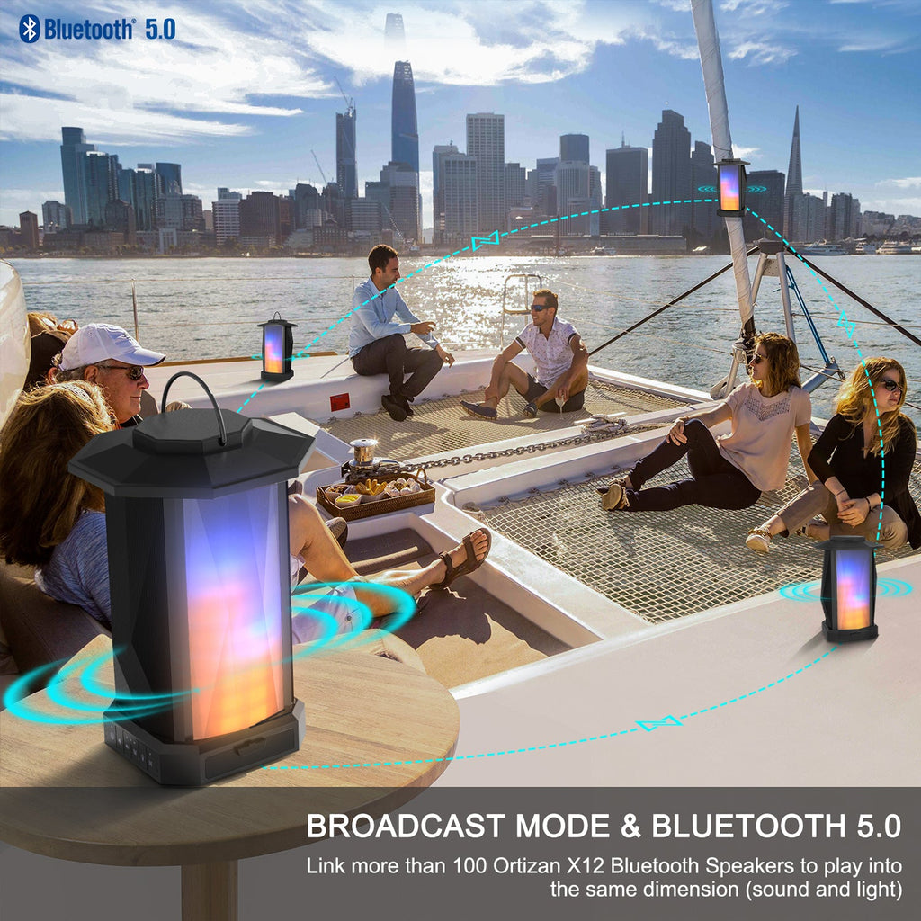 Ortizan X12 50W 랜턴 Bluetooth 스피커 | IPX5·최대 40시간 (상품 이미지 3)
